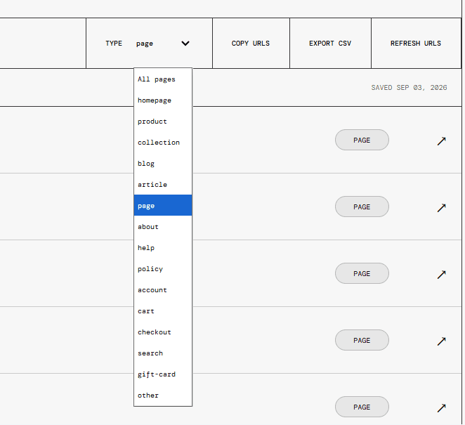 Brand Atlas page-type menu listing its URL classifications